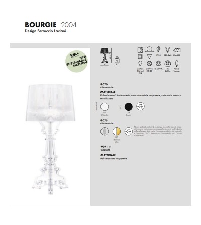 KARTELL BOURGIE 2004